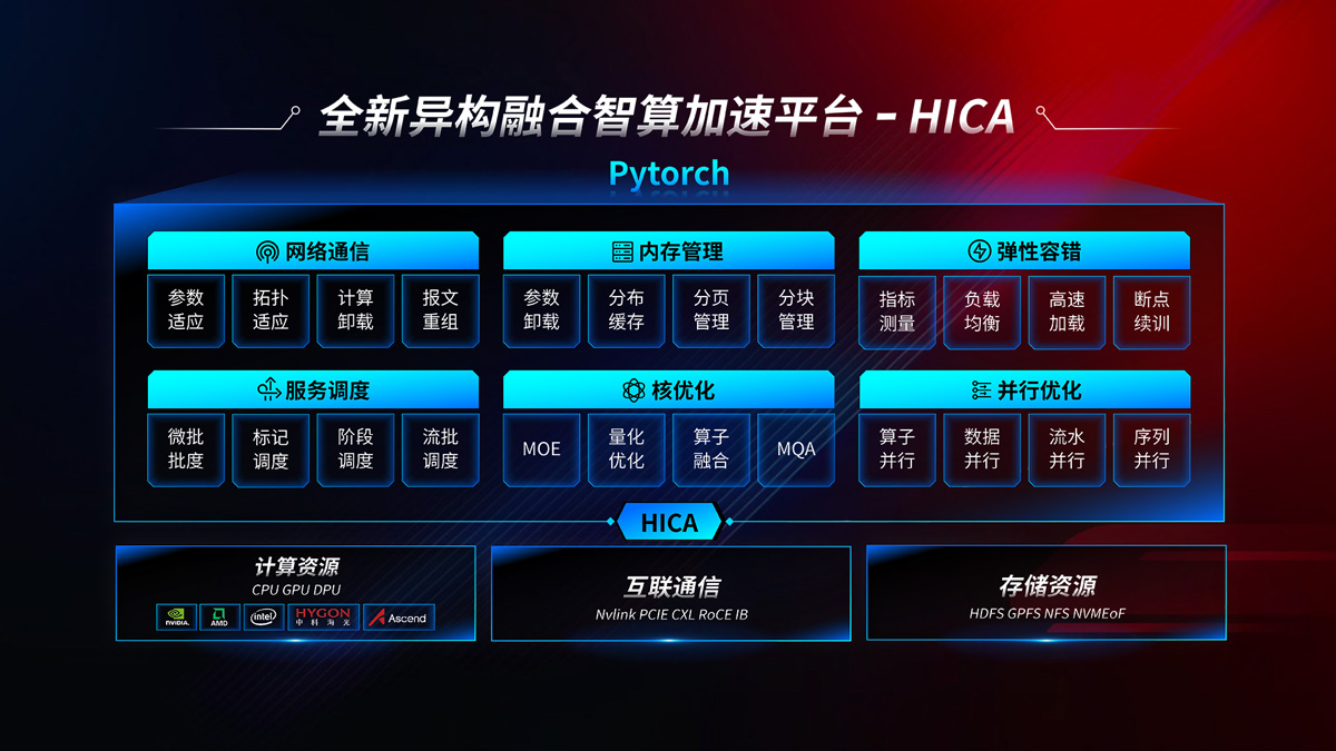 AG8�콢����(�й�)������ҳ