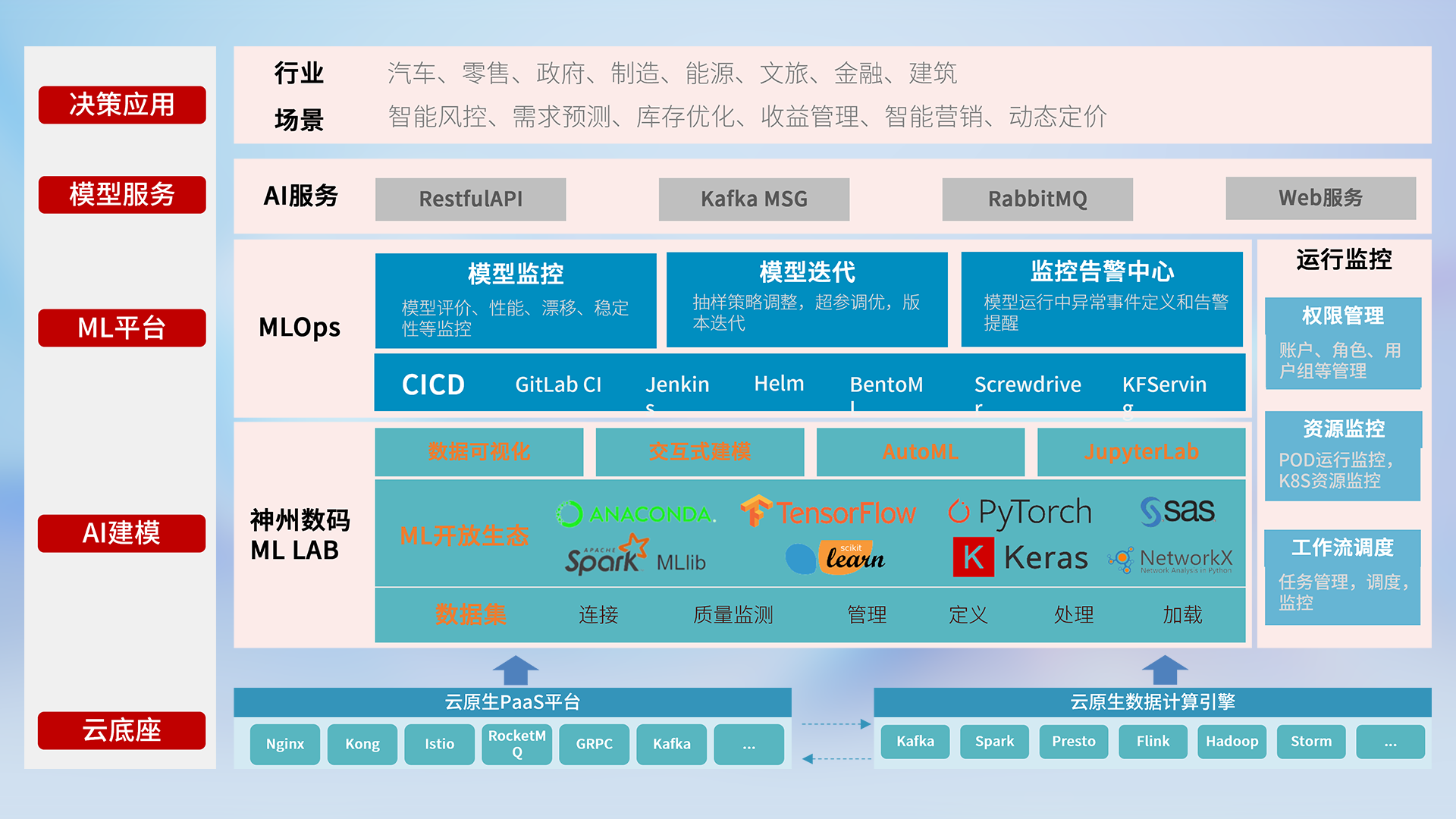 AG8�콢����(�й�)������ҳ