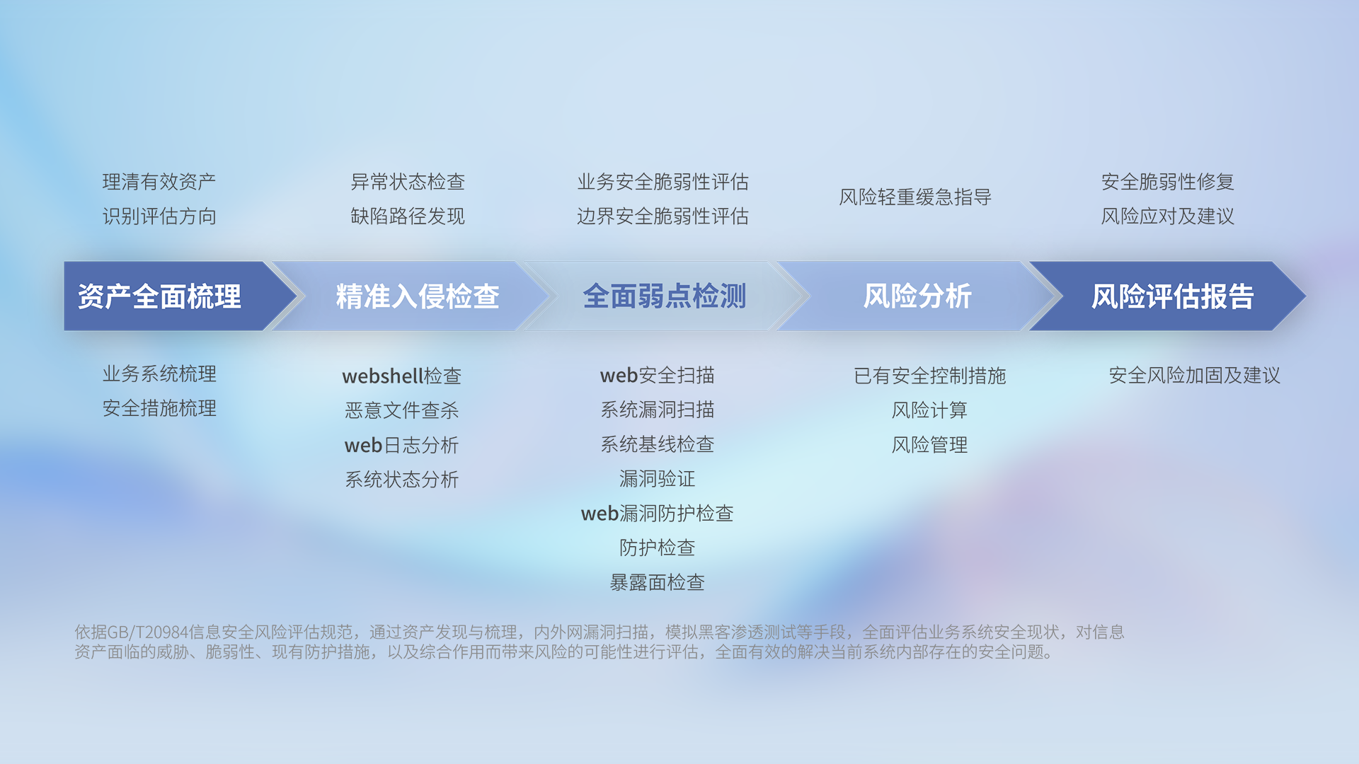 AG8�콢����(�й�)������ҳ