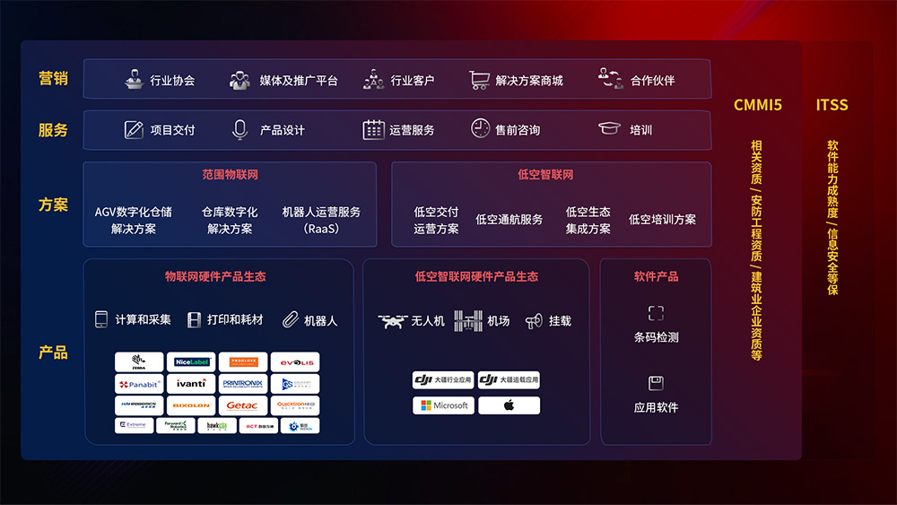 AG8�콢����(�й�)������ҳ